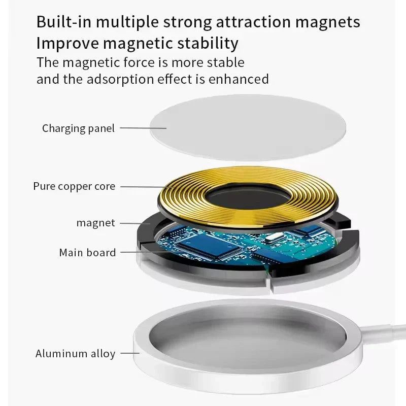 MagSafe Wireless Charger (USB C)